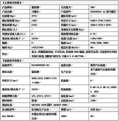 冷藏車(chē)生產(chǎn)廠家，康瑞冷藏